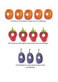 The very hungry caterpillar by eric carle is one of our favorite books. Very Hungry Caterpillar Food Labels Pdf Google Drive Hungry Caterpillar Craft Very Hungry Caterpillar Hungry Caterpillar Food