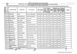 CamScanner 09-04-2021 10.51