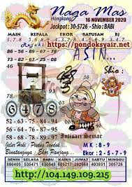 Prediksi Togel Hongkong Senin 16 November 2020 Jitu Prediksitogeljp