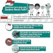 Enak juga sih diajak ngobrol, klihatannya kalo dari gaya bicaranya, dia masih muda banget. Ukuran Standar Bendera Merah Putih Uu No 24 Tahun 2009 Pontren Com