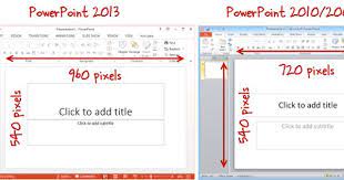 Powerpoint doesn't use pixels, so we'll need to convert inches to pixels. Choosing A Presentation Size E Learning Heroes Powerpoint Presentation Presentation Templates Powerpoint Presentation Templates