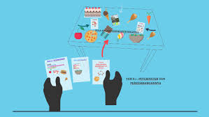 Maybe you would like to learn more about one of these? Pola Petempatan By Atien Hasanah