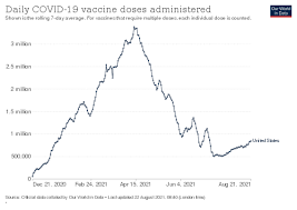 The united states had a banner year for kicking the flu out the door. Am7xtg Ltyeo0m