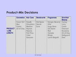 Marketing mix is a set of actions a business takes to build and market its product or service to its customers. Marketing Management Dr K Elan 1 Product Decisions Chapter 7 Ù‚Ø±Ø§Ø± Ppt Download