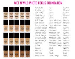 Beauty Wet N Wild Photo Focus Foundation Shade Reference