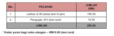 Syarat pertama adalah sangat penting. How To Register Psv For Grab