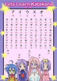 Lets Learn Katakana With Lucky Star Japanese Words