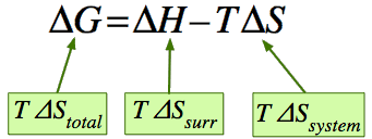 This system must be at a constant temperature and pressure. 13 7 The Gibbs Free Energy Chemistry Libretexts