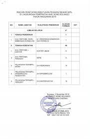 Tidak adanya seleksi cpns tahun 2020 membuat pendaftar cpns tahun 2021 akan meningkat pesat. Infopublik Bonebol Dapat Jatah 47 Formasi Cpns 2019