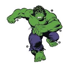 Subscribe to marvel unlimited to read hulk comic lists by marvel experts! Rmk3242gm Classic Hulk Comic Giant Decal