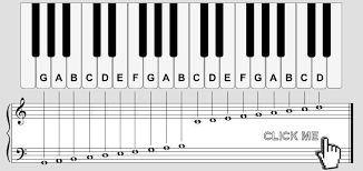 This can be even harder if you've never read sheet music before, and you're only starting out. How To Read Piano Sheet Music For Beginners Google Search Learningpiano Piano Piano Sheet Piano Music