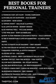 These Books Will Take Your Training Career To The Next Level Personal Training Business Personal Fitness Trainer Personal Fitness