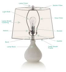 Pin On Diy Light Fixtures