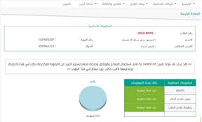 نماذج ١٠٤ بنك التسليف