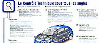 L'élément le plus important est que votre nom et. Demande De Carte Grise Quels Sont Les Justificatifs De Domicile A Utiliser