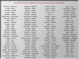 Les verbes anglais ne présentent quasiment aucune difficulté. Verbes Irreguliers Participe Passe 3 Verbes Francais Participe Passe Verbe
