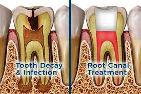 Pin On Dentists