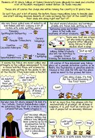 Ponsonby Spoffington Snotworthy Other Toffee Nosed Twats From St John S College St Johns College My Island Water People