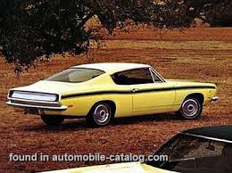 Image result for Spanish Gold 1969 Barracuda