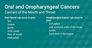 It's important to know that all atypical. Oral Cancer Awareness North Carolina Oral Health Collaborative