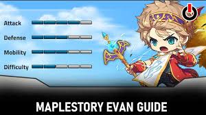 I have reached level 18. Maplestory Best Evan Class Skill Build Guide June 2021 Games Adda