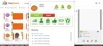 free technology for teachers class charts is now available