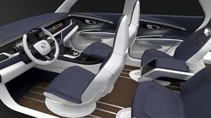 2016 Ssangyong Siv 2 Concepts