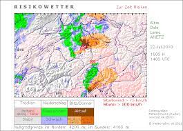 Aktuell boden meteoschweiz luftbelastung bafu pollenkarte meteoschweiz radioaktivität naz sat vis+blitze sat24 schneehöhe slf neu: Handbuch Meteolocal Meteoradar