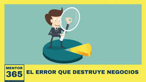 Los 7 hábitos de la. El Obstaculo Es El Camino Libros Para Emprendedores
