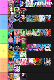 Строго 21+ гуляй рука, балдей глаза. My Dragonball Villains Antagonist Tier List By Firemaster92 On Deviantart