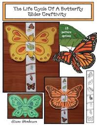 Die Kleine Raupe Nimmersatt Schmetterling