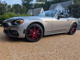 Image result for Dark Red 2006 Scion