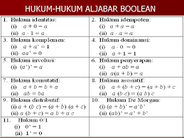We did not find results for: Cara Menyederhanakan Aljabar Siswapelajar Com