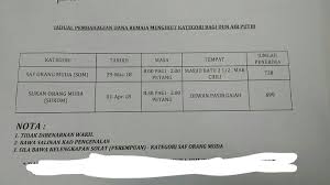 Panduan buat semua rakyat malaysia yang mempunyai ahli keluarga atau kenalan yang merupakan orang kurang upaya (oku). Jkkk Bandar Baru Bukit Mentok Kemaman Posts Facebook