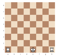 Savesave contoh proposal kegiatan ukm for later. How To Castle In Chess The Rules Strategy Of Castling In Chess Learn Chess 101 Com Learn How To Play Chess Chess Strategy