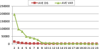 Fxtm trading signals have been carefully designed by our talented team of market experts to interpret movements of key assets based on past performance is no guarantee of future results. Technical Trading Behaviour Evidence From Chinese Rebar Futures Market Springerlink