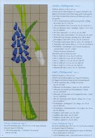 Blue bonnet cross stitch patterns. 6 44 Viki Kitti Cross Stitch Flowers Cross Stitch Patterns Christmas Cross Stitch Christmas Ornaments