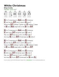 Pin By Azu On Music4teach Ukulele Chords Songs Christmas Ukulele Songs Guitar Chords And Lyrics