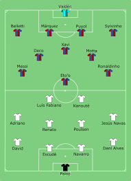 Check how to watch barcelona vs sevilla live stream. Datei Barcelona Vs Sevilla 2006 08 25 Svg Wikipedia