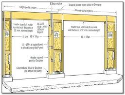 Typical One Car Garage Door Size Garage Door Framing Single Garage Door Garage Door Width
