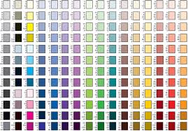Cmyk Colors Chart The cmyk color code comes in the form of 4 codes each representing the percentage of the color used. cmyk colors chart