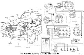 A wiring diagram is an easy visual representation of the physical connections and physical layout associated with an electrical system or circuit. Black Green Wire On Back Of Ignition Switch Vintage Mustang Forums