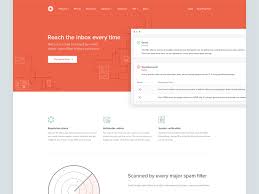 Litmus Website Redesign Sneak Peek Spam Testing Website Redesign Web Inspiration Redesign