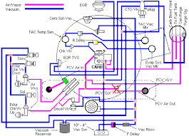 All of the yj engine parts you need are right here. Vacum Diagram 90 Yj With 4 2 Jeep Wrangler Forum