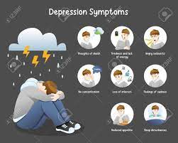 Maybe you would like to learn more about one of these? Depression Symptoms Illustration Infographic Of Depression Disorder Mental Health Problem Stress And Loneliness Depression Signs And Symptoms Info Graphic Concept Royalty Free Cliparts Vectors And Stock Illustration Image 137229917