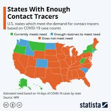 Life kit lots of people want to find love, but the pandemic makes doing so more complicated. Chart States With Enough Contact Tracers Statista