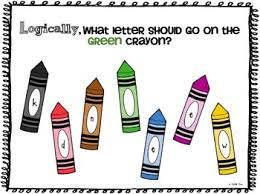 C calls out that he is wearing a black hat. Thinking Outside The Box Problem Solving Brain Teasers By Michelle Thom