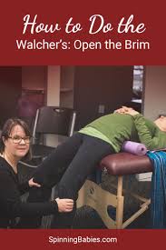 Pin On Pregnancy And Labor Techniques