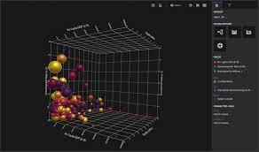 Charts 3d Microsoft Garage