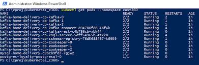 Using A Connector With Helm Installed Kafka Confluent